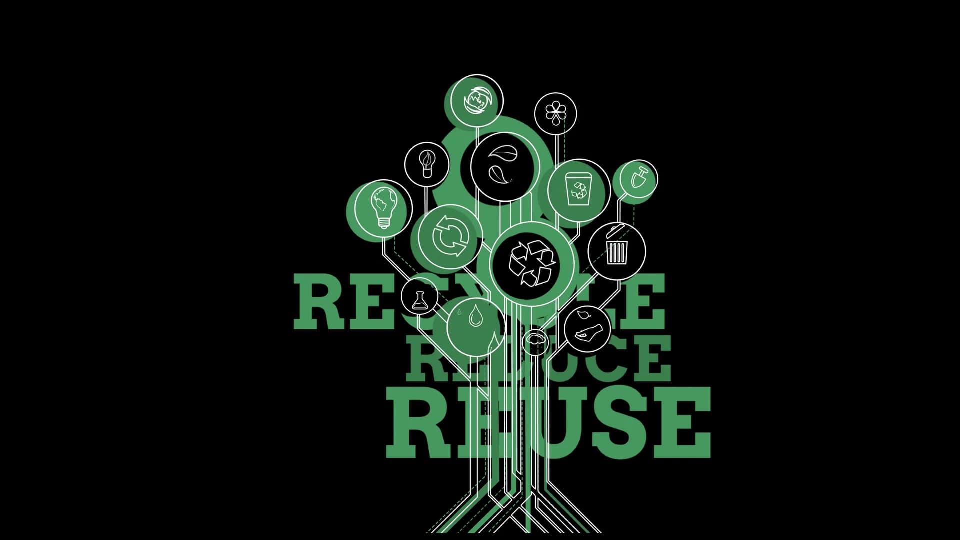 Design reuse and standards