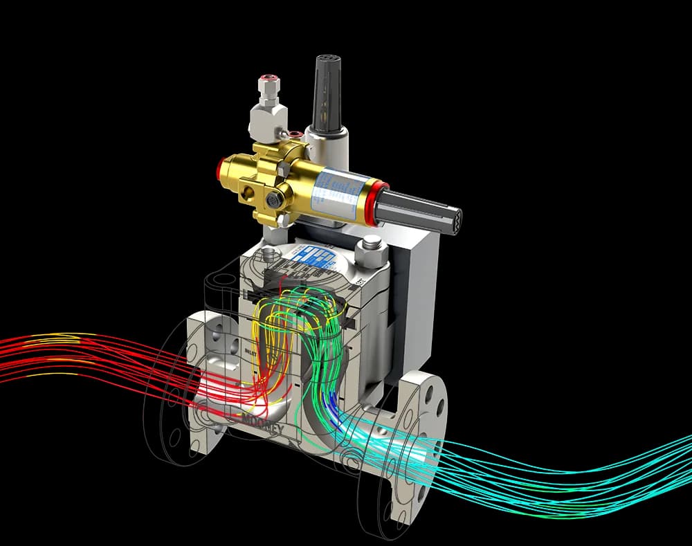 Internal & external flow