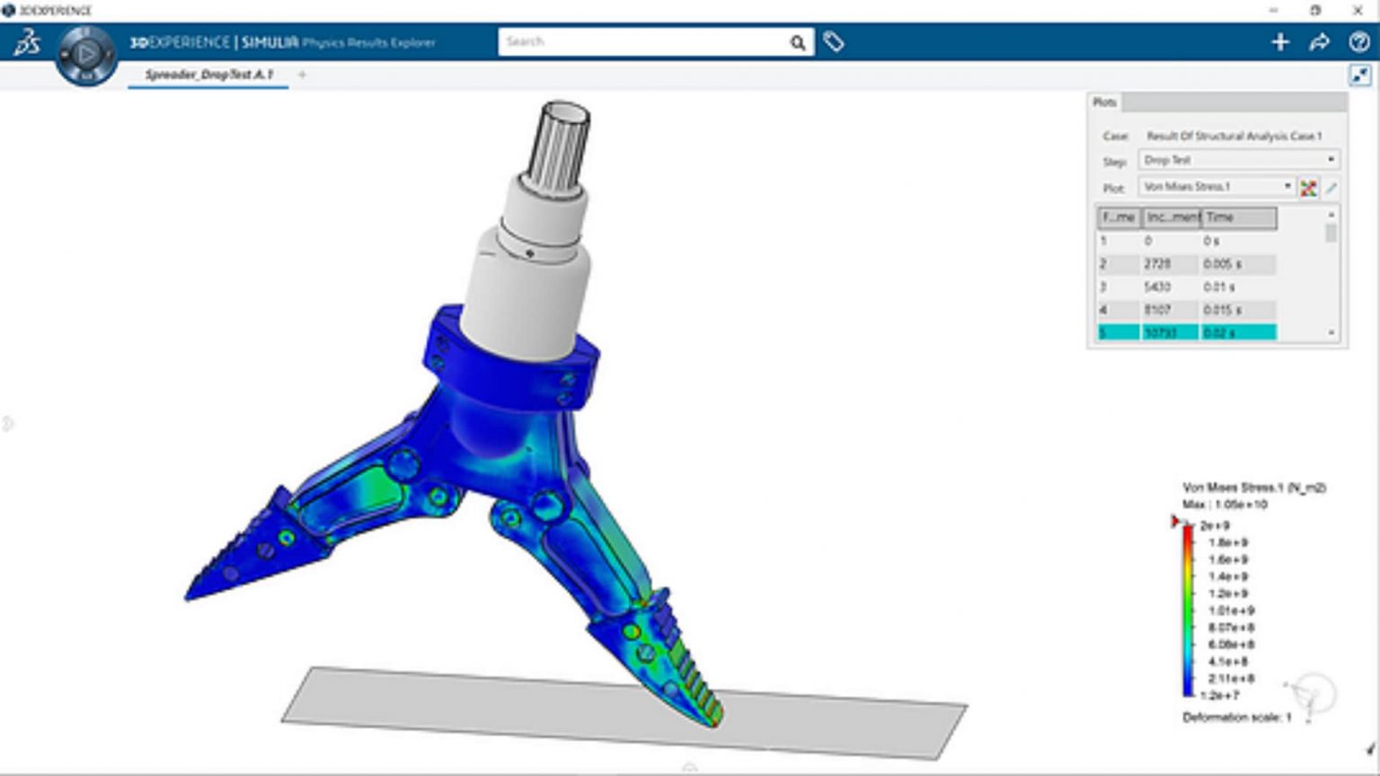 Engineer/Analyst - P CAD CAM Customization private limited